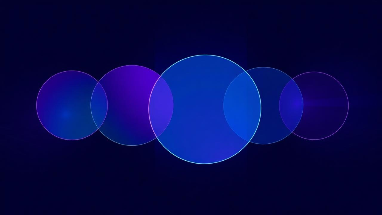 CHP: Five Lenses to Balance