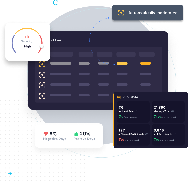 Blog - GGWP - the first AI-powered game moderation platform