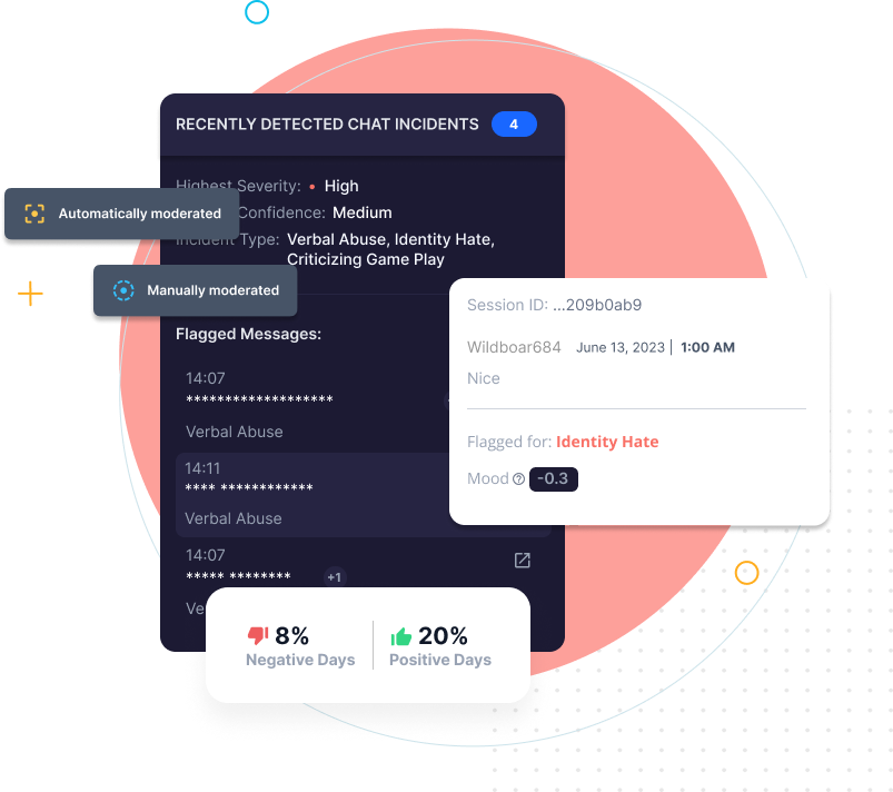 GGWP - Crunchbase Company Profile & Funding