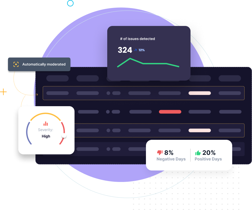 Newsroom - GGWP - the first AI-powered game moderation platform