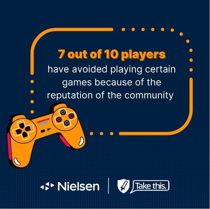 gaming community stats graphic 